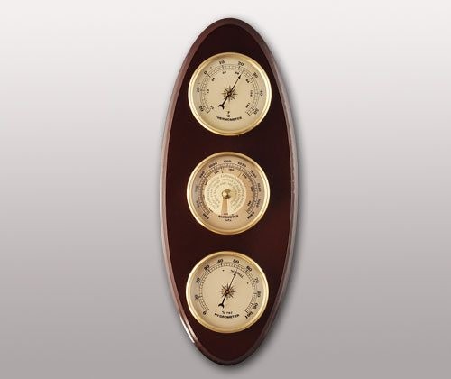Метеостанция настенная